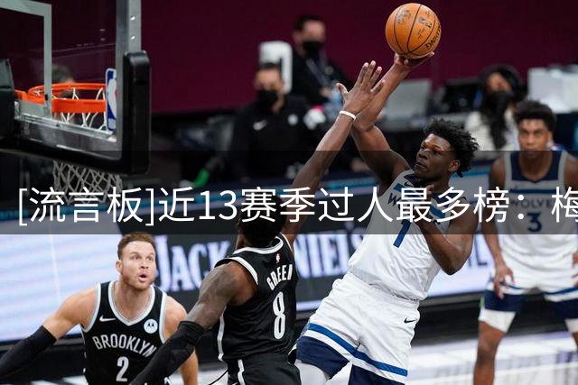 [流言板]近13赛季过人最多榜：梅西阿扎尔3次最多，亚马尔内马尔2次